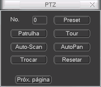 Menu Auxiliar 2. Em seguida, vá até Pan/Tilt/Zoom, ou então pressione o botão Fn no painel frontal ou no controle remoto. A interface será exibida conforme a figura a seguir: Controle PTZ 3.