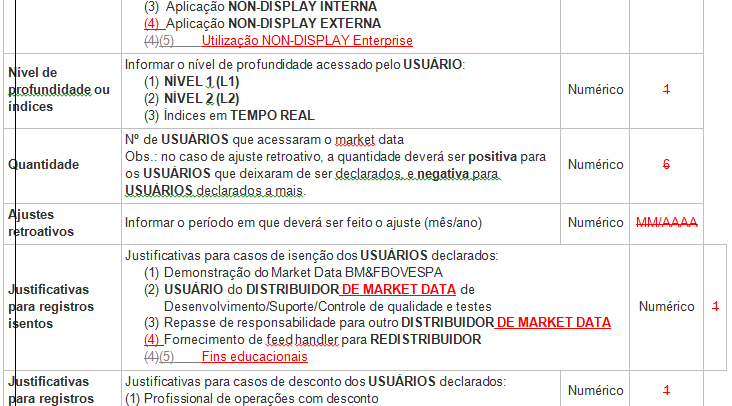 9.2.2.1 Exemplos de preenchimento de RELATÓRIO CSV 9.