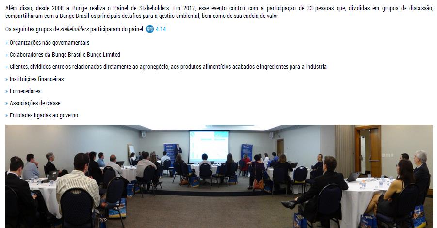 Princípio da Inclusão de Stakeholders Bunge Fonte: Bunge - Relatório de Sustentabilidade Edição 2013 Brasil. Disponível em: www.bunge.com.br Acesso em: 4 Out.