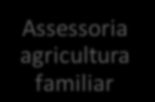 CECANE UFRGS Parceria entre: FNDE e UFRGS Apoio técnico e científico Formação de atores do PNAE