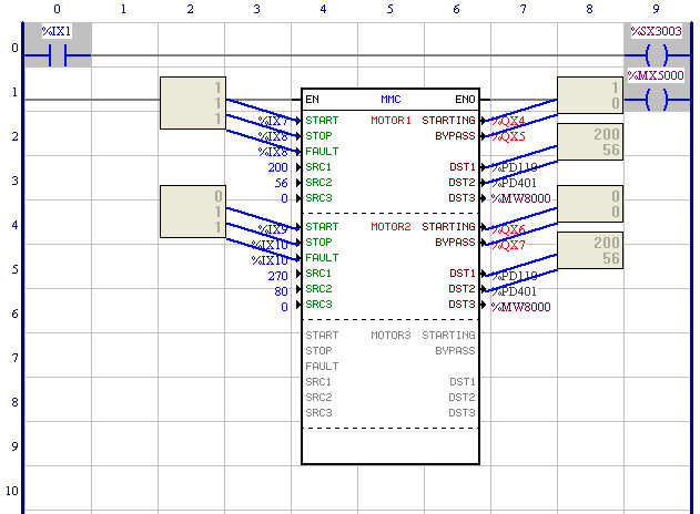 Função SoftPLC SoftPLC 3.2 MONITORAÇÃO O WLP possui monitoração on-line do software aplicativo desenvolvido para o SoftPLC, o que facilita o desenvolvimento e verificação de falhas do projeto.