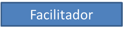 Funcionamento Esquema de 4 pontas: Lado 1: