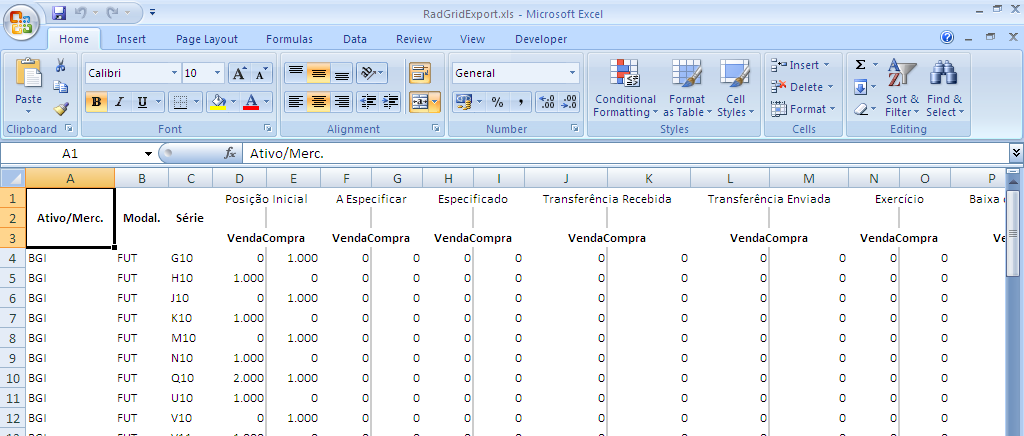 Resultado em planilha Excel: 5.1.4 Conceito dos domínios Membro de Compensação: instituição responsável perante a câmara pela liquidação das operações realizadas pelos seus clientes.