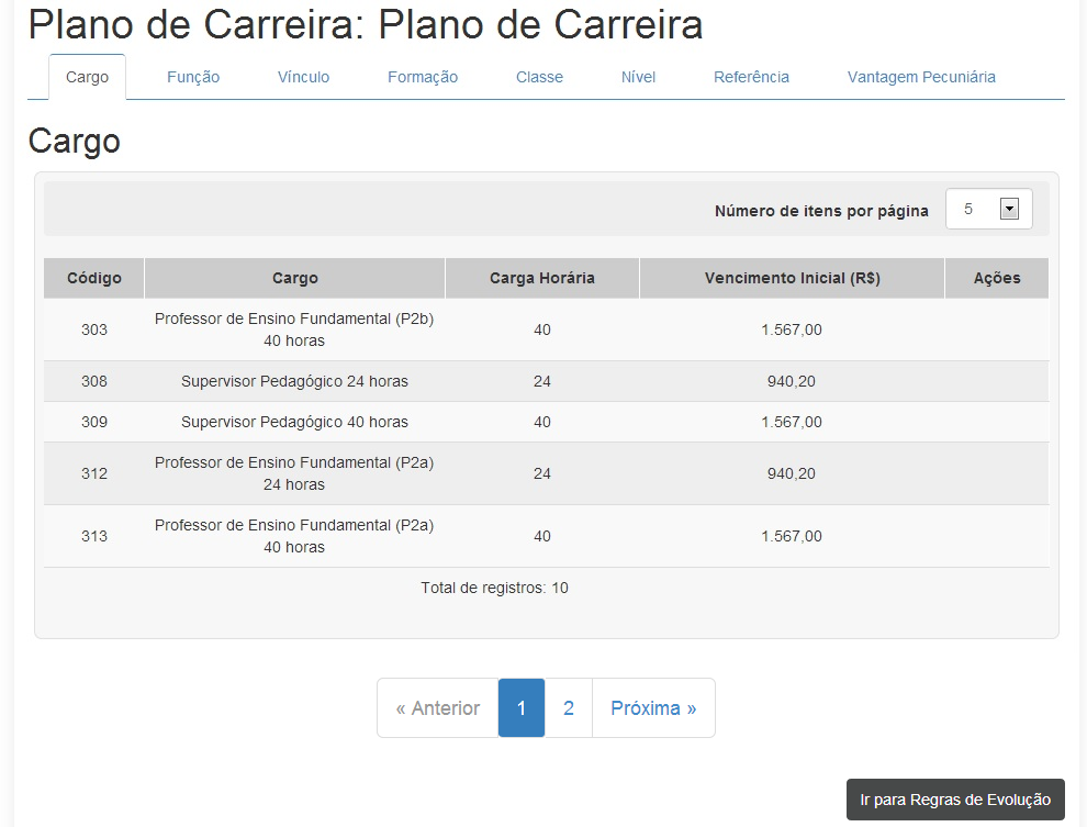 Após informar os dados, clique na opção Salvar. Será apresentada a mensagem de sucesso Registro salvo com sucesso.