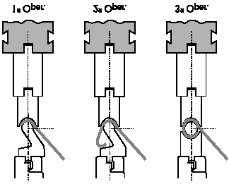 24 3.2 Dobramento No dobramento, a chapa sofre uma deformação por flexão em prensas que fornecem a energia e os movimentos necessários para realizar a operação.