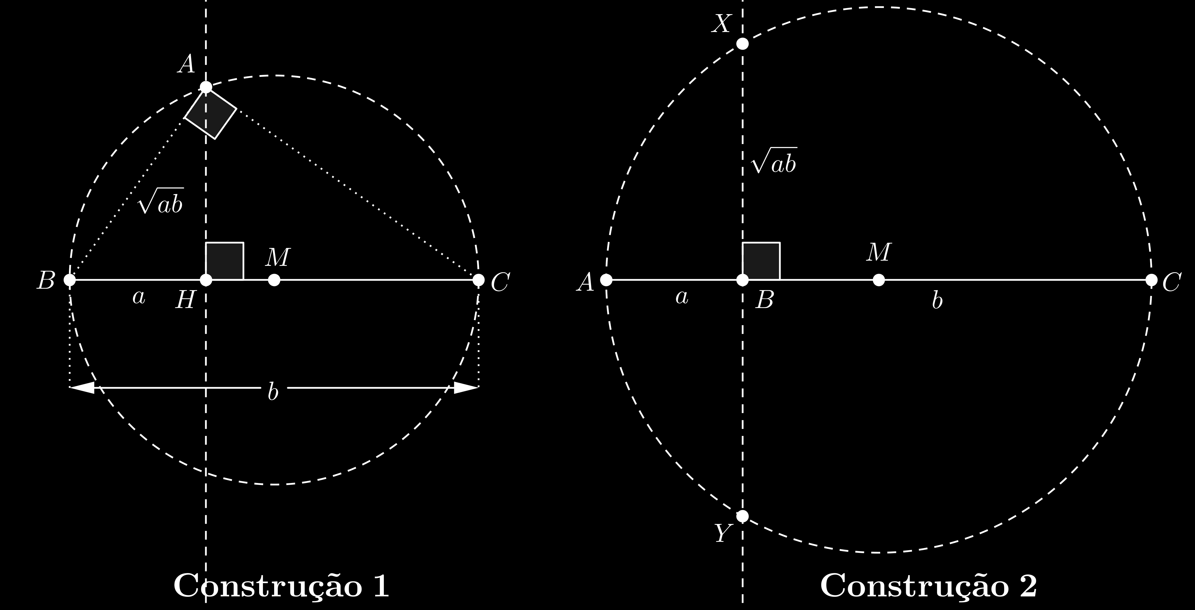 Observação: Considere conhecidas as construções do ponto médio de um segmento e da perpendicular a um segmento passando por um ponto dado, que podem ser utilizadas sem maiores detalhamentos.