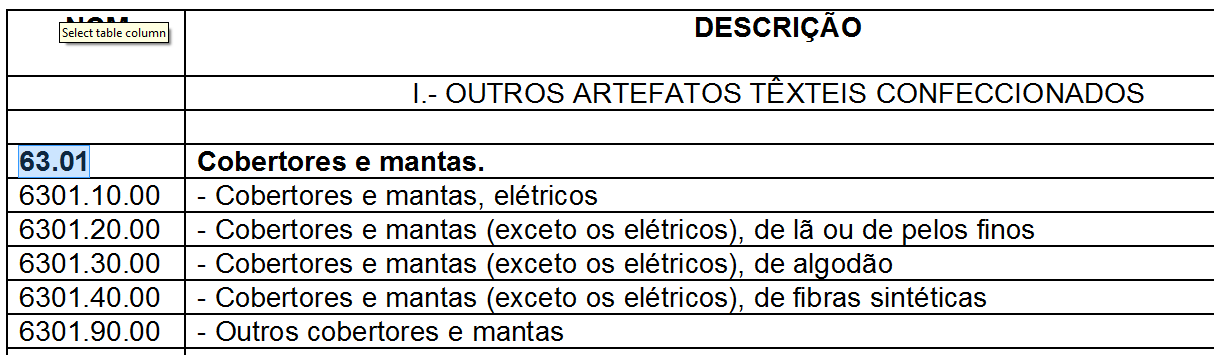 Enquadramento Considerar os Seguintes Critérios: A empresa industrializa produtos com código da tabela TIPI (Tabela de Incidência do Imposto sobre Produtos Industrializados),