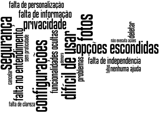 uma questão aberta. Apesar da pergunta ser dirigida somente a estes participantes que já tiveram problemas, outros participantes também responderam a questão aberta (totalizando 83 entradas).