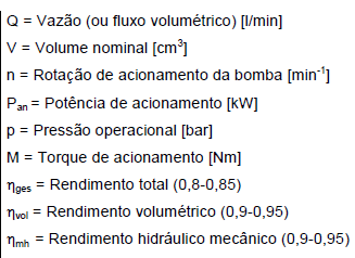 foram obtidos através do sistema supervisório do equipamento e dados coletados no campo [1] e [2].