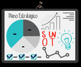 PASSO 1 Em todo negócio antes de iniciar e colocar em prática. Deve-se desenhar, planejar e documentar as ações para não dar passos errados.