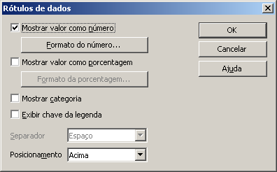 Rótulo dos dados Exibe uma caixa de diálogo de rótulo dos dados com as opções de mostrar valores como texto, número e porcentagem.