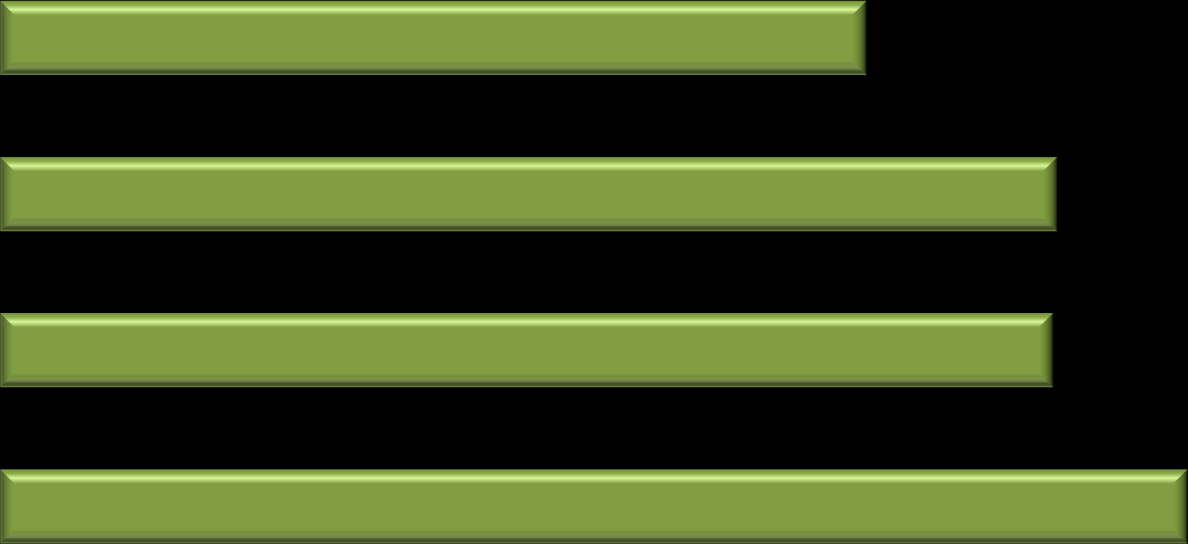 543 233.147 196.017 284.461 188.552 283.