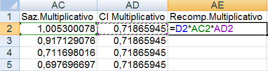 Análise de Séries Temporais usando o Microsoft Excel 2007 24 Procedimento semelhante será realizado para o modelo multiplicativo. 5.2 Recomposição da série pelo modelo multiplicativo.