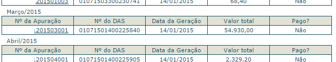 O sistema exibe uma lista de todas as apurações do ano selecionado onde conste DAS gerado: Selecionando uma apuração, o sistema exibe na tela o extrato da apuração que