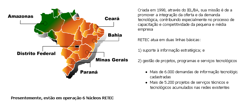 Histórico da RETEC Canal de captação e resposta da demanda tecnológica da indústria Criada em 1998 pelo IEL Bahia 2002 inicia suas operações em Minas Gerais Missão: promover a integração da demanda e