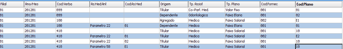 Opções Pré-seleção 1=Medica;2=Odontologica;3=Co-Part. Med.;4=Co-Part. Odont.;5=Reemb. Med.;6=Reemb. Odont.' Define o tipo do plano: s 1, 3 ou 5 corresponde a Assist.