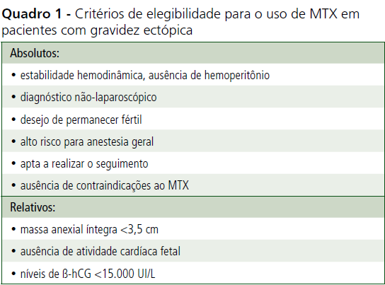 TRATAMENTO Tratamento clínico da gravidez ectópica