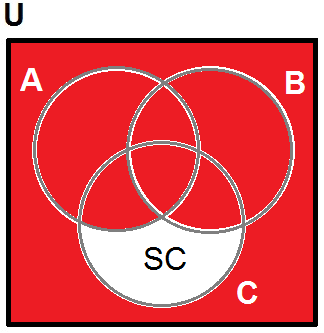 2) (Cefet-MG.