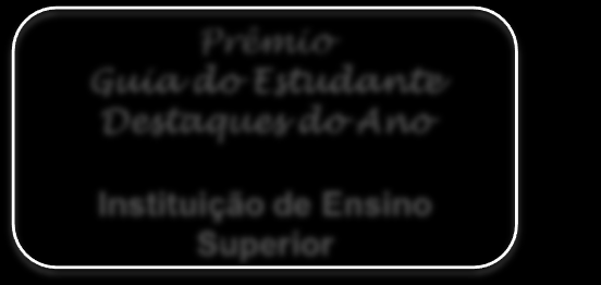 Destaques do Ano Pesquisadores Alunos Professores, alunos e comunidade Instituição