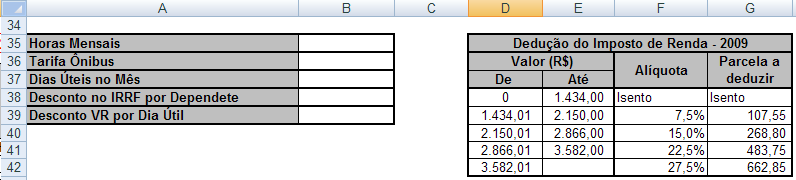 Número de conduções (neste caso apenas ônibus) que cada funcionário pega durante o mês. Células H3:H10 Valor do vale refeição recebido diariamente por cada funcionário. pagamento.