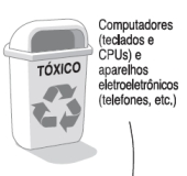 decompor e são grandes responsáveis pela morte de aves; Priorize a aquisição de lâmpadas fluorescentes, papel ecoeficiente, reciclado ou não clorado, eletrodomésticos com selo do Procel (consumo de