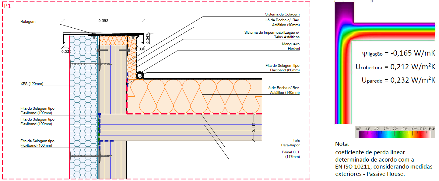 SISTEMA CONSTRUTIVO CLT PASSIVE HOUSE PORMENORIZAÇÃO