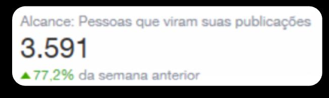 MÍDIA Redes Sociais FACEBOOK