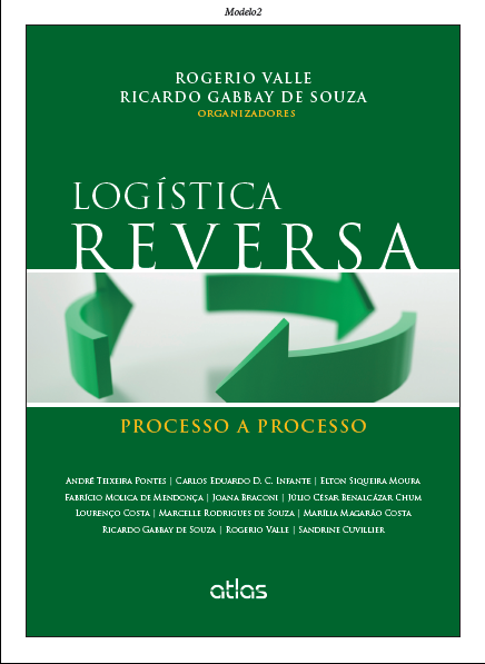 LOGÍSTICA REVERSA,