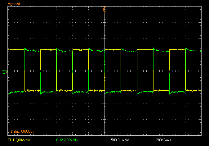 O experimento feito em laboratório forneceu as seguintes formas de onda: Fig.