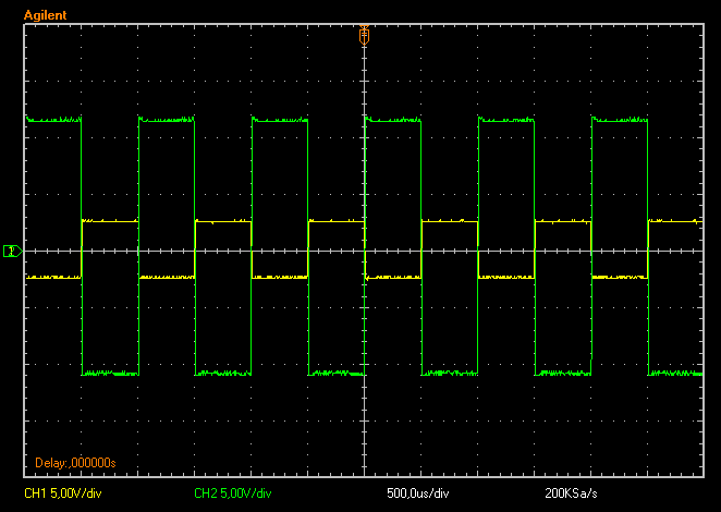 Tabela 7: Valores dos componentes utilizados na prática R 1 R 2 Capacitância 10kΩ 170kΩ 2,2nF A resposta ao degrau unitário vista no MATLAB é apresentada na fig.31. Fig.