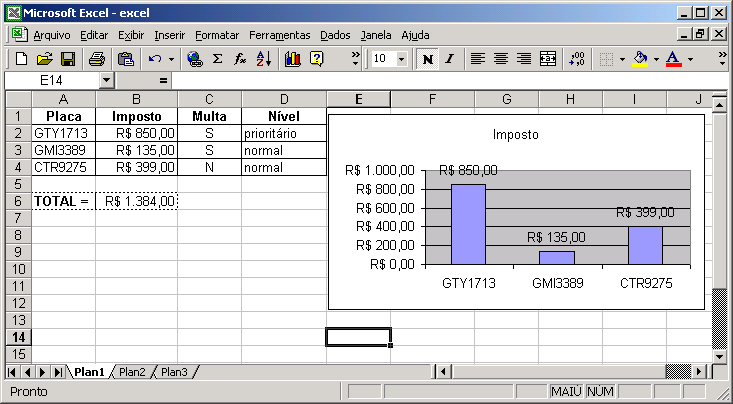 20 As questões de 38 a 40 vão utilizar esta planilha em Microsoft Excel: A coluna A possui as placa de três veículos. Na coluna B, está o imposto devido de cada um dos veículos.