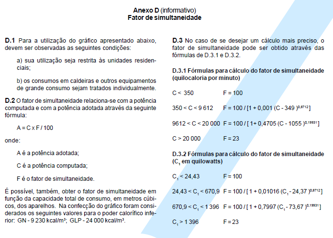 Fonte: ABNT