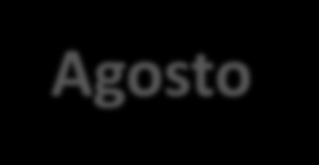 2012 Congresso Internacional INTELIGÊNCIA SE APRENDE Agosto Inovação em Práticas Pedagógicas e Saltos de Aprendizagem