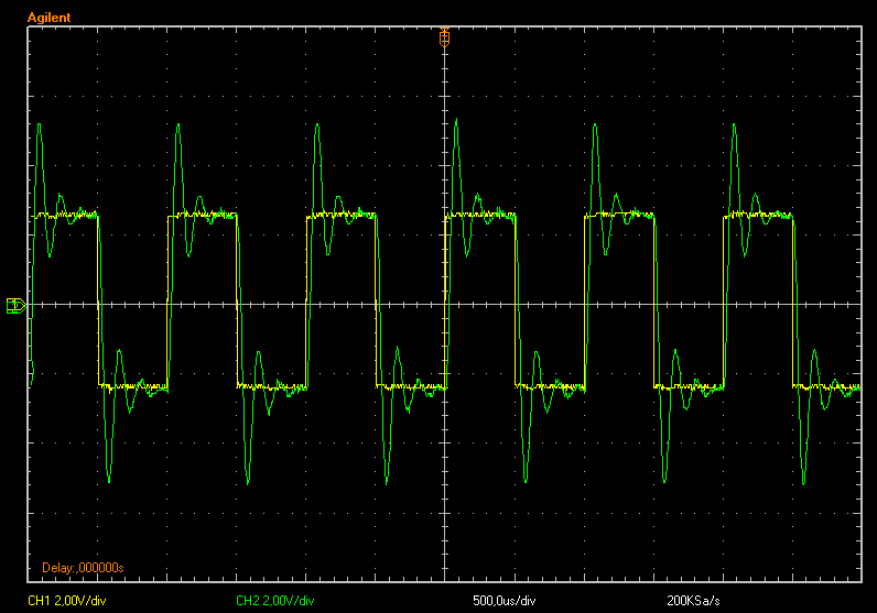 Fig. 23: Entrada (amarela) e saída (verde) vistas no osciloscópio Novamente verificou-se que a resposta do sistema é subamortecida.