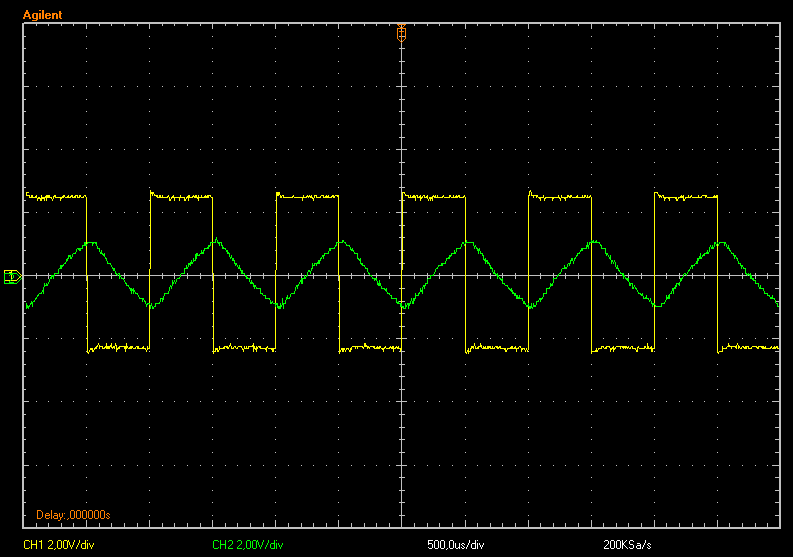 Fig. 27: Entrada (amarela) e saída (verde) vistas no osciloscópio Para esse circuito a resposta mostrada pelo MATLAB pode parecer diferente da vista experimentalmente, no entanto isso não é verdade.