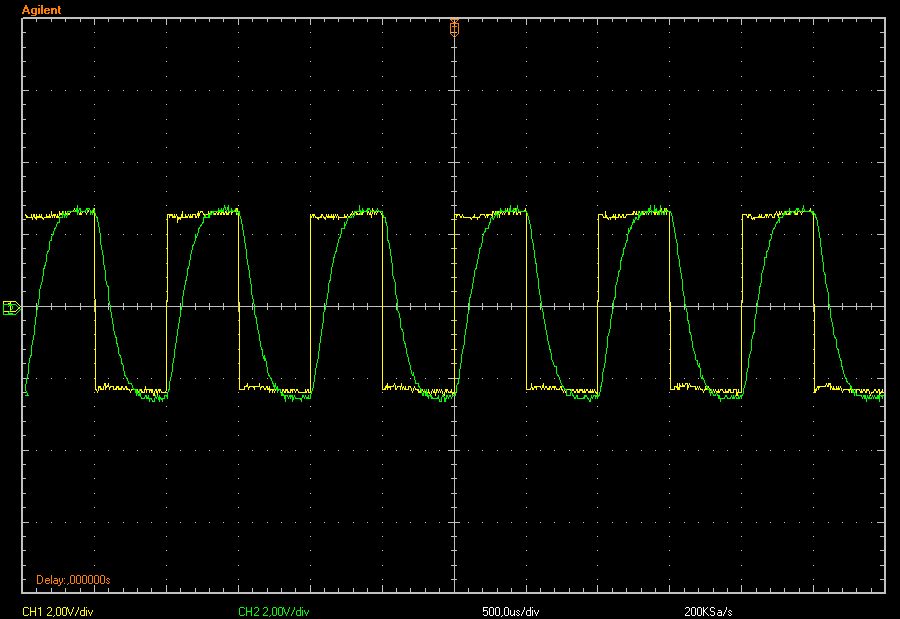 Fig. 28: Resposta mostrada pelo MATLAB A resposta obtida com o MATLAB é do tipo subamortecida, com uma oscilação quase que imperceptível. As formas de onda da fig.