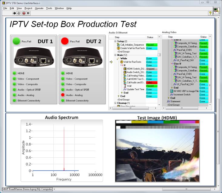 Considerações sobre o executivo de testes Pode automatizar testes escritos em qualquer linguagem LabVIEW,