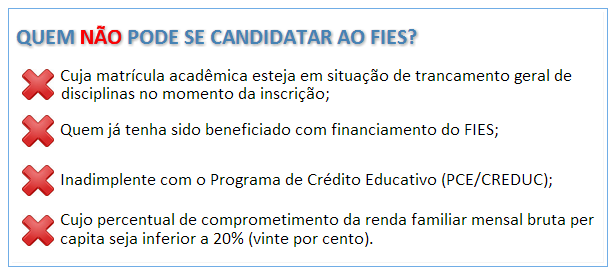 Exemplo: Um estudante que financiou todo o curso com duração de 4 anos: Durante o curso: Pagamento trimestral de até R$ 50,00.