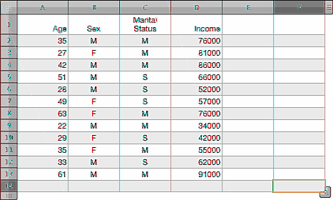 Exemplos Dada a tabela a seguir: =MÉDIA.SES(D2:D13,A2:A13, <40,B2:B13, =M ) retorna 56000, a renda média homens (indicados pela letra M na coluna B) com menos de 40 anos. =MÉDIA.SES(D2:D13,A2:A13, <40,B2:B13, =M,C2:C13, =S ) retorna 57000, a renda média de homens solteiros (indicados pela letra S na coluna C) com menos de 40 anos.
