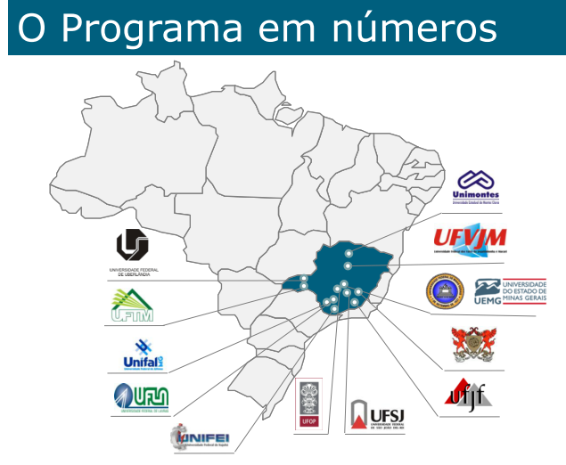 Programa Mineiro de