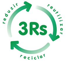 Objectivos do Projecto Redução, Reutilização,