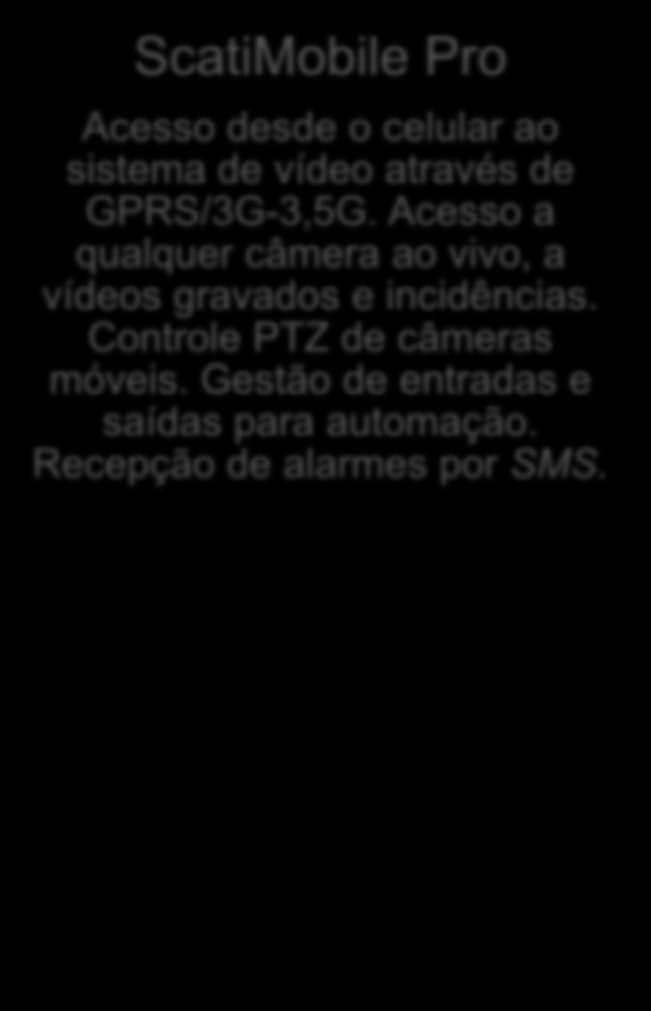 Acesso a qualquer câmera ao vivo, a vídeos gravados e incidências.