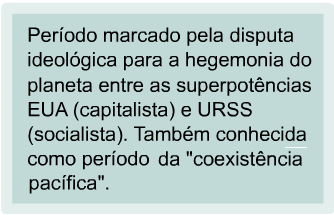 A Velha Nova Ordem Mundial Conceito: conceito político e econômico que se refere ao período do fim da Guerra