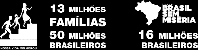 P2 2 3 1. Como funciona o Programa Bolsa Família e quem pode participar?