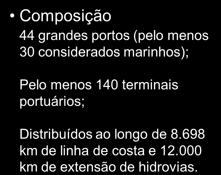 2 - Sistema Portuário Atual Composição 44 grandes portos (pelo menos 30 considerados marinhos); Pelo menos 140