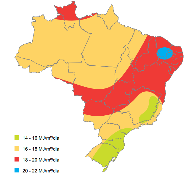 Figura 1. Variação da radiação solar no Brasil. Fonte: ANEEL (2013). A energia solar térmica pode ser implantada com sucesso em qualquer latitude.