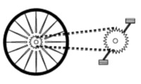 As duas rodas dentadas estão unidas por uma corrente, conforme mostra a figura. Não há deslizamento entre a corrente e as rodas dentadas.