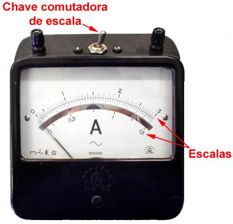 Medição de Corrente A. Amperímetro Existem amperímetros para medições em corrente contínua e alternada.