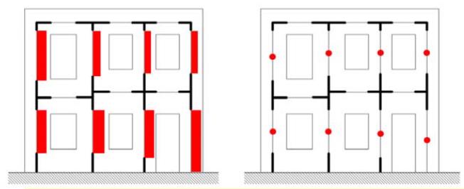 3. Comportamento Não Linear Resistência última das colunas (nembos) de alvenaria a acções no plano Posição das Rótulas