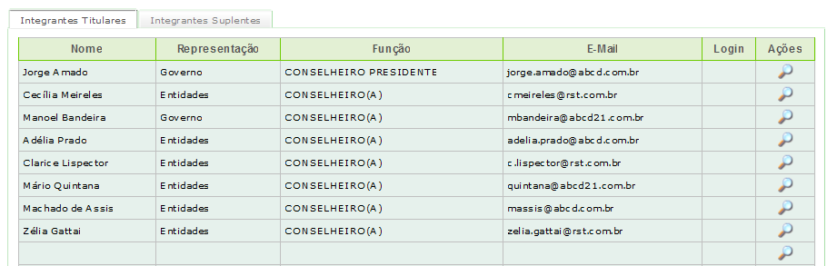 Figura 37.